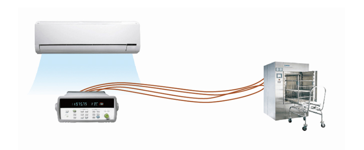 <strong>影響系統(tǒng)精準的因素</strong> <strong>影響系統(tǒng)精準的因素</strong>