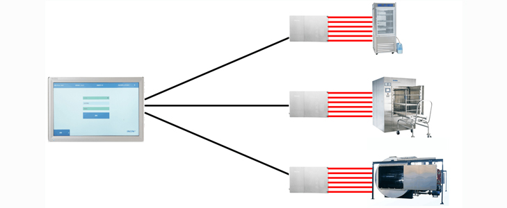 <strong>影響系統(tǒng)精準的因素</strong> <strong>影響系統(tǒng)精準的因素</strong>