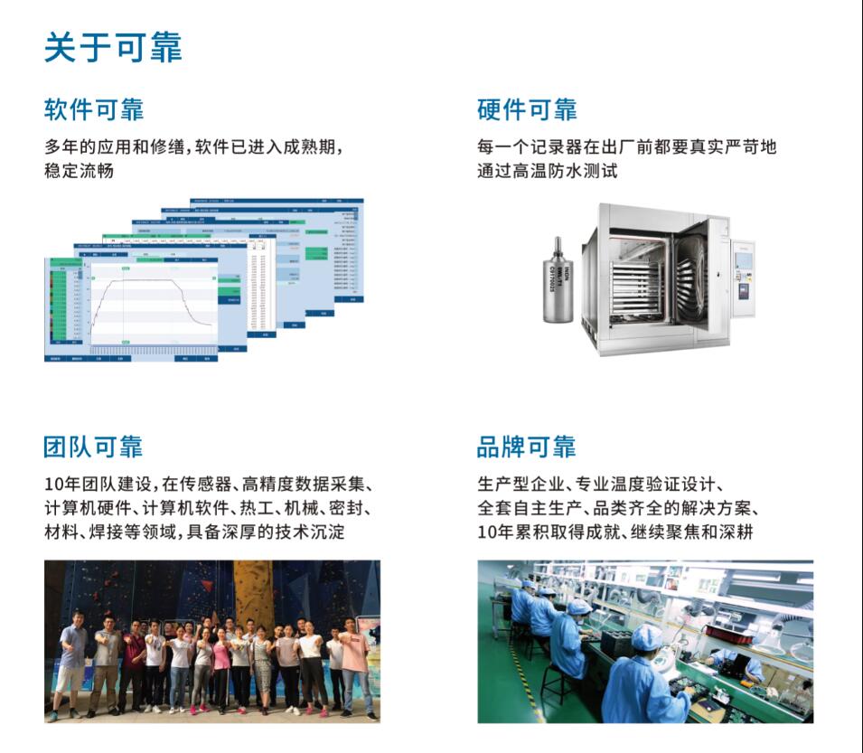 第57屆藥機(jī)會(huì)【INON研工—精準(zhǔn)與可靠的測量】 第57屆藥機(jī)會(huì)【INON研工—精準(zhǔn)與可靠的測量】